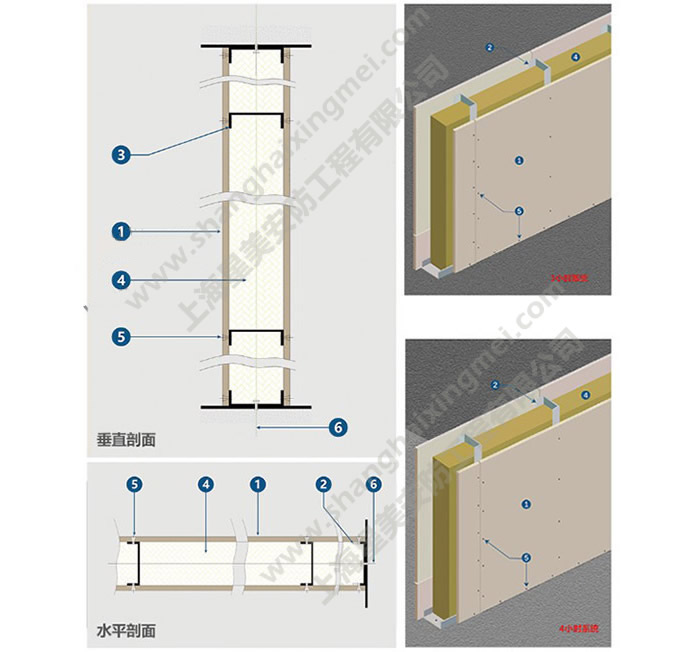 防火隔墙剖面图