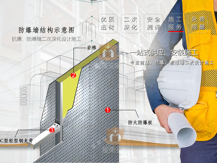 防爆墙结构示意图