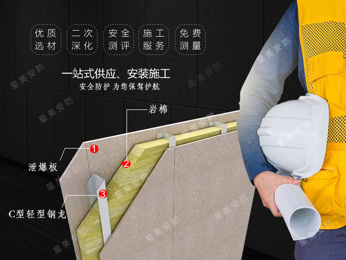 泄爆墙结构示意图